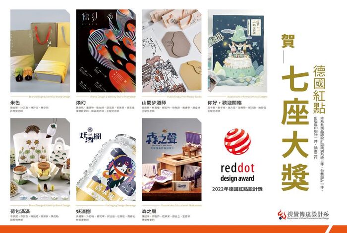 台南應用科大視傳系7件作品獲2022年紅點設計獎（工商時報）图片