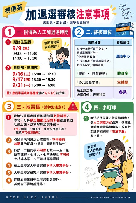 115-1 視傳系加退選審核注意事項圖片