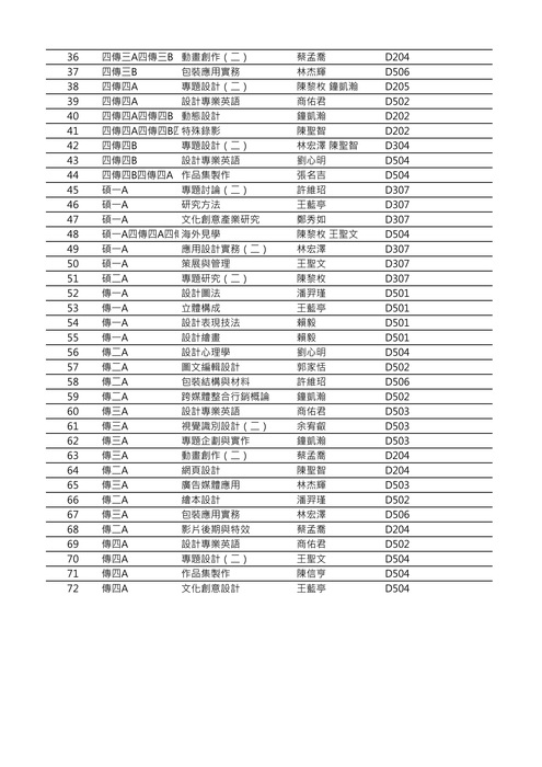 114-2 第一週授課教室圖片
