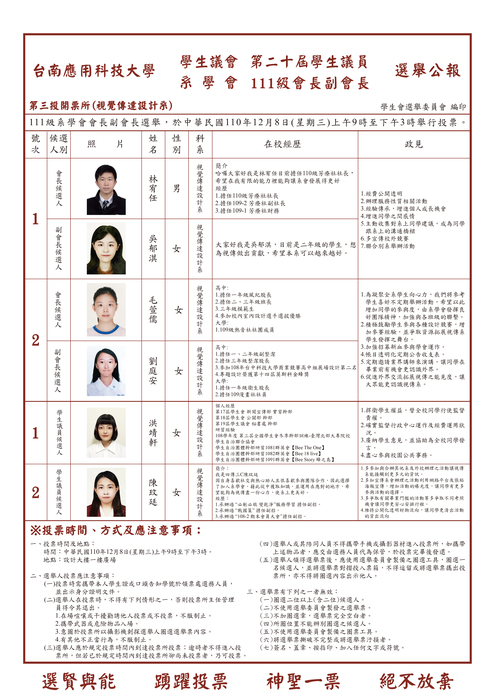 【資訊】視傳系系學會111級正副會長、第20屆學生議員選舉圖片