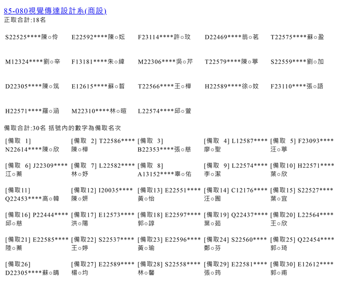 【招生資訊】111學年度四技二專技優甄審入學招生甄審結果圖片